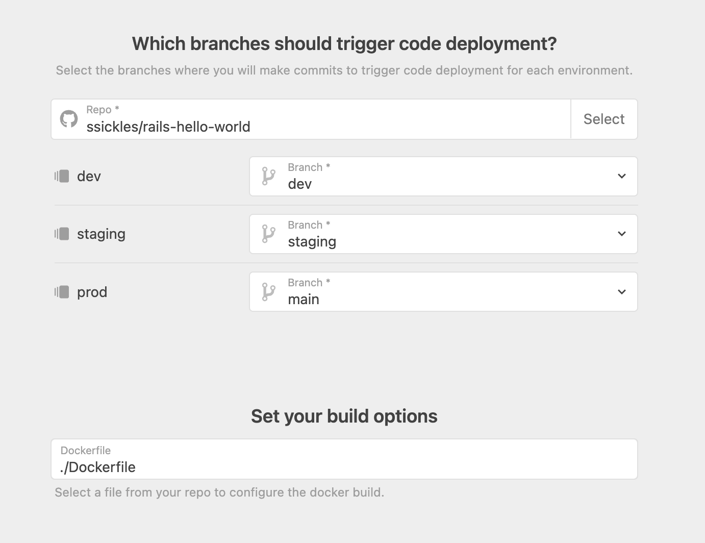 Automatic Deployment