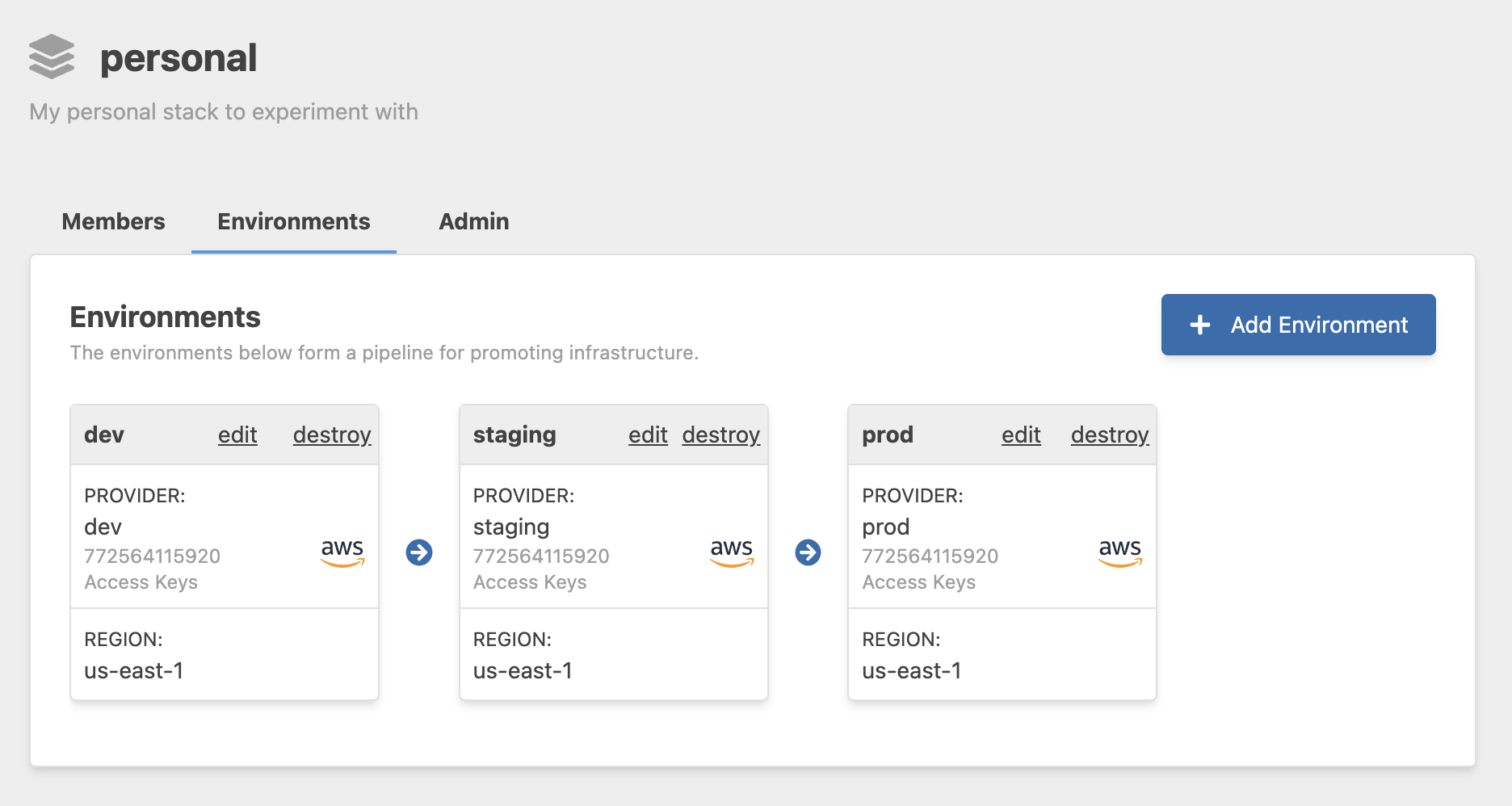 Environments Pipeline